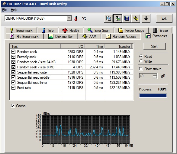 Результаты тестирования Extra Tests стандартного IDE драйвера в гостевой системе Windows 2008 R2 под управлением гипервизора KVM