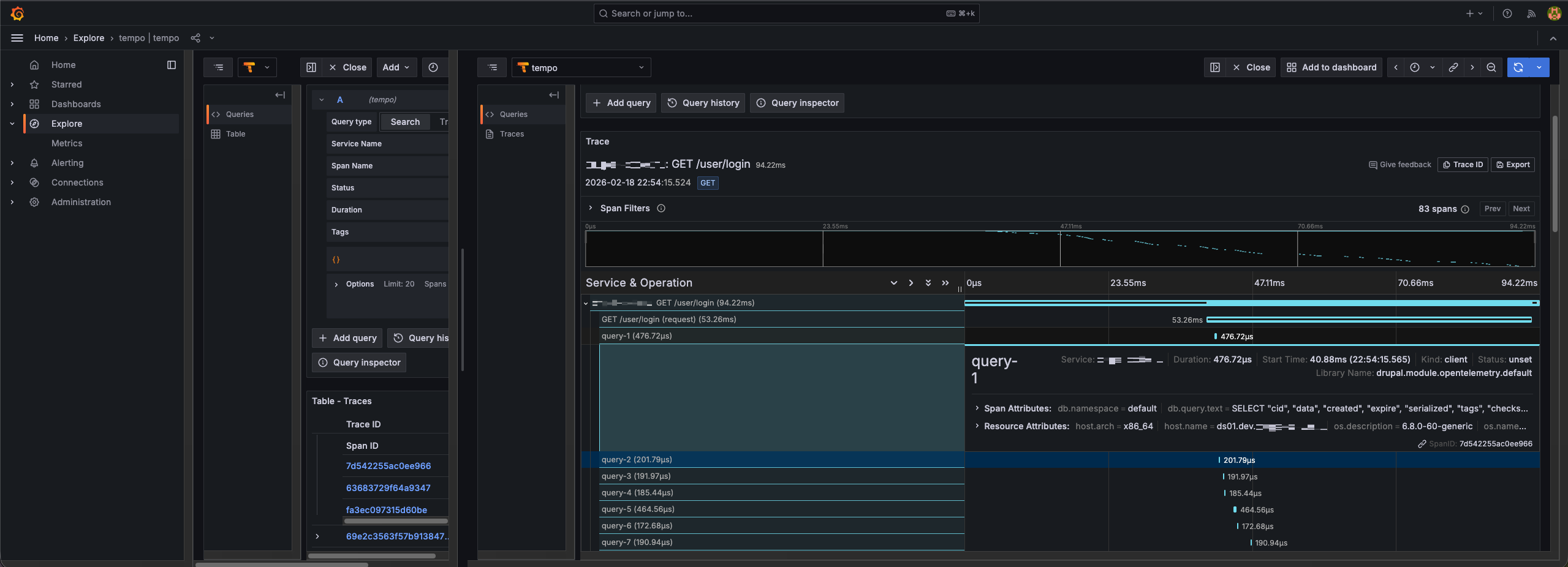 Трейс GET /user/login в Grafana Tempo: таймлайн и иерархия спанов